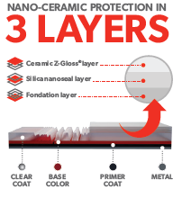 3 Couches Protection NanoCeramique